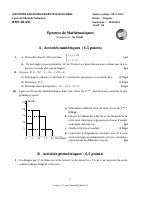 LycéeNkolndaNsimalen_Maths_3e_BEPCBlanc_2012.pdf